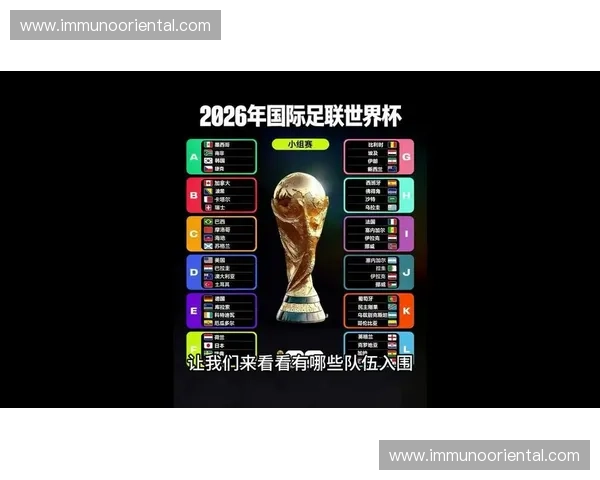 2026年北美世界杯盛况回顾与三国足球发展新机遇